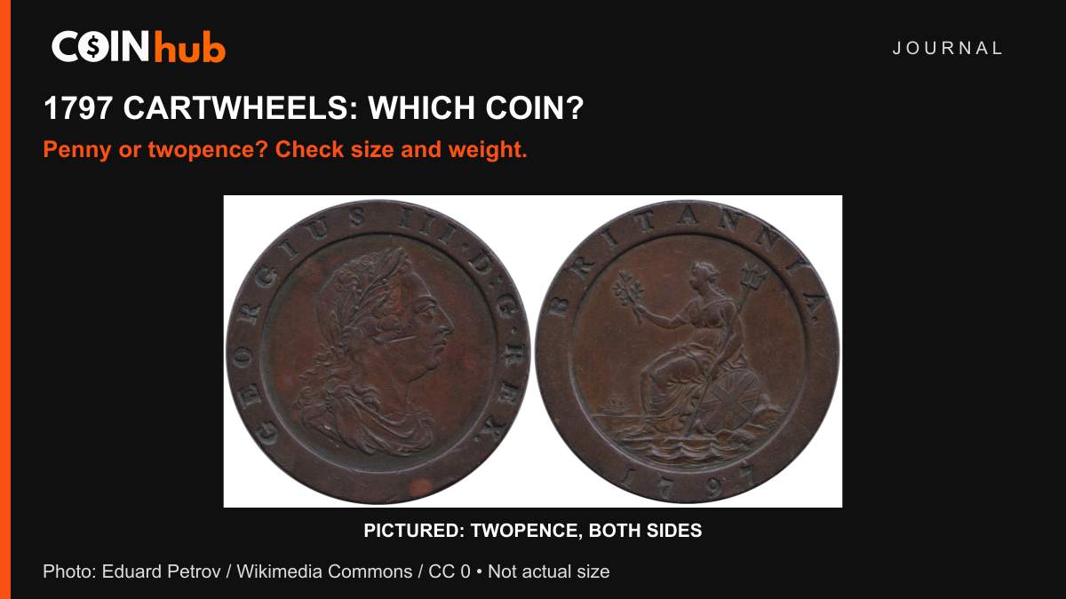 Both sides of a genuine 1797 George III copper twopence, photographed by Eduard Petrov; one coin shown twice, not a size comparison.