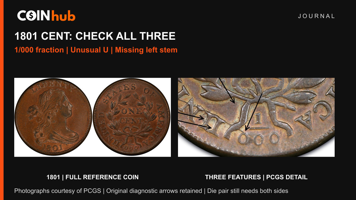 Full PCGS 1801 Three Errors cent beside its original arrowed detail of the U, missing stem and 1/000 fraction