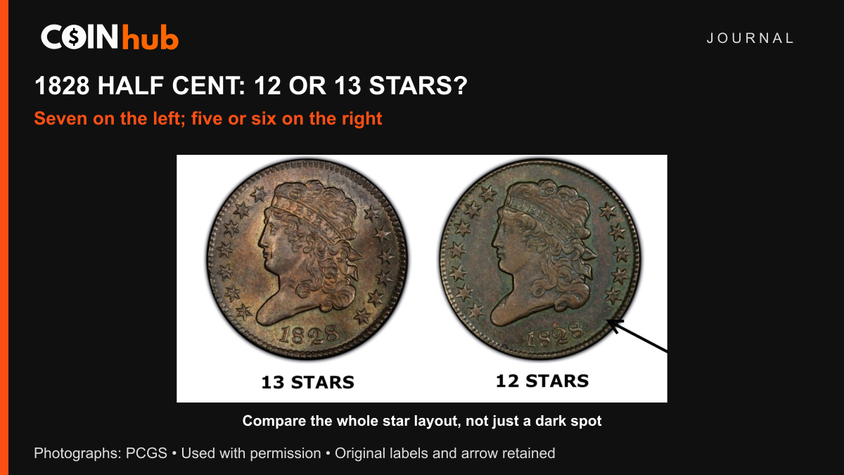 Complete PCGS comparison showing the 13-star 1828 half cent on the left and the 12-star example on the right, with original labels and arrow.