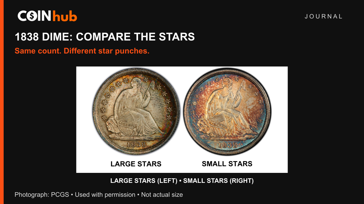 PCGS comparison of complete 1838 dime obverses: Large Stars at left and Small Stars at right, with original labels preserved.
