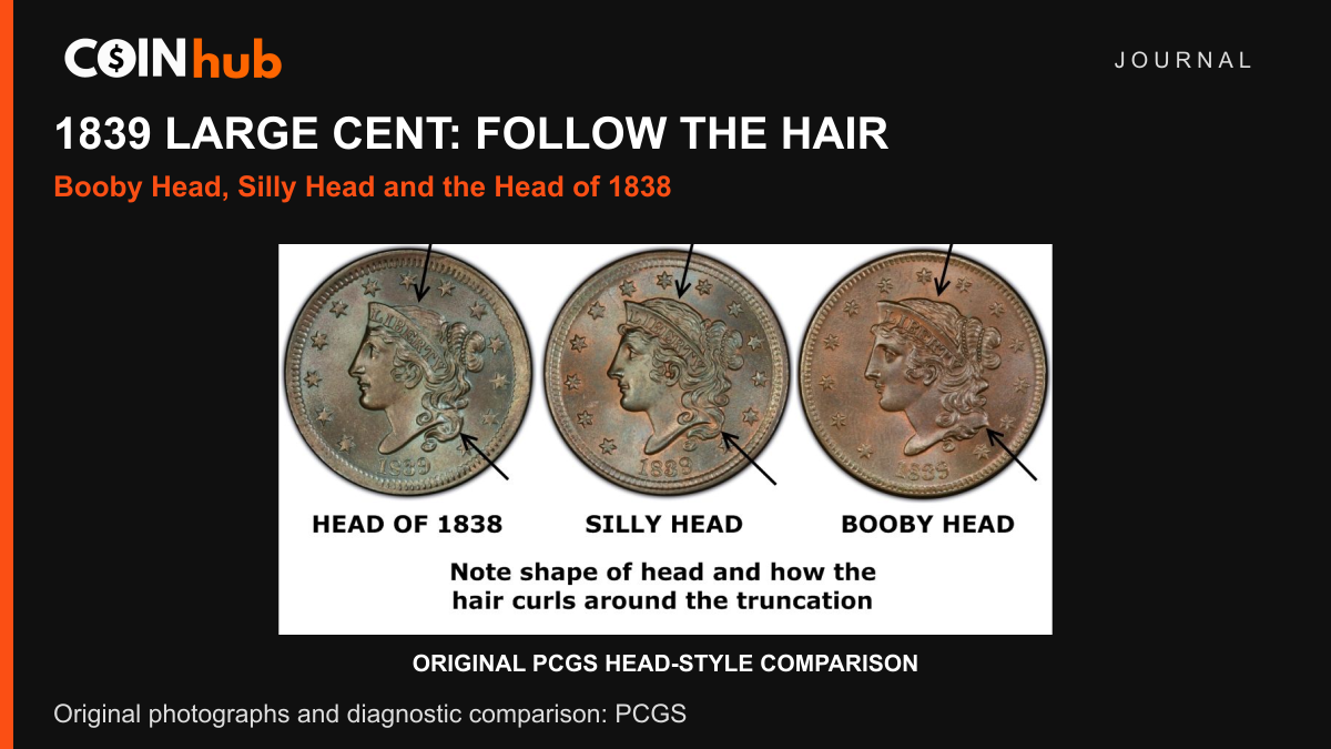 Original PCGS comparison of three 1839 large cents labeled Head of 1838, Silly Head and Booby Head, with arrows at the forehead and lower hair.