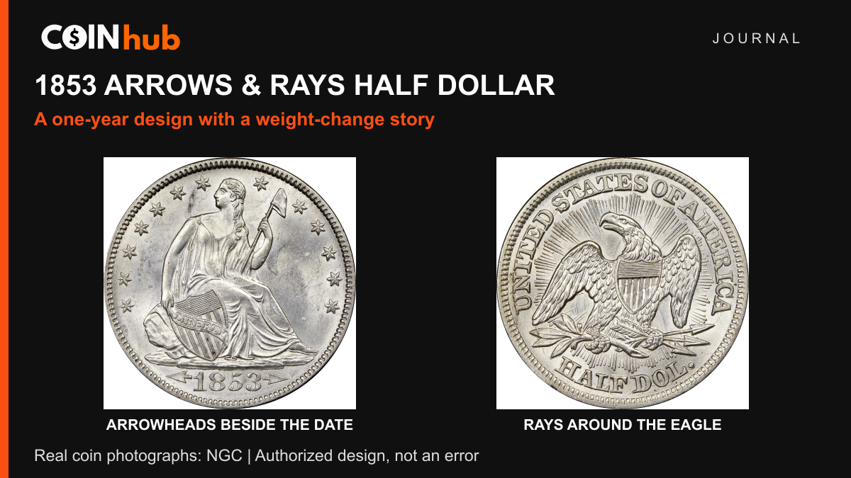 Genuine 1853 Philadelphia Seated Liberty half dollar, with arrowheads beside the date and rays surrounding the reverse eagle; NGC photographs.