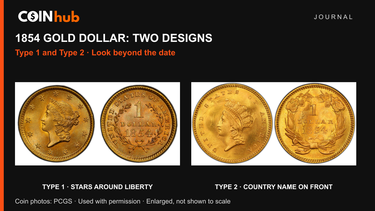 Genuine PCGS photographs of an 1854 Type 1 gold dollar on the left and an 1854 Type 2 gold dollar on the right, each showing both sides.