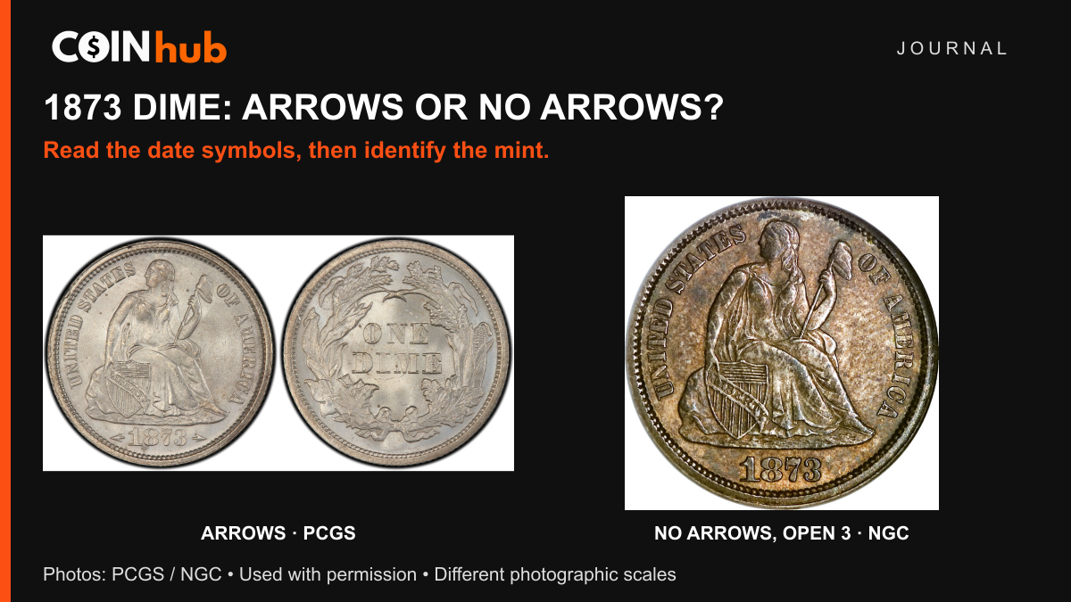 Full PCGS photograph of an 1873 Arrows dime, both sides, beside an NGC photograph of an 1873 Open 3 No Arrows dime obverse. Different coins and photographic scales.