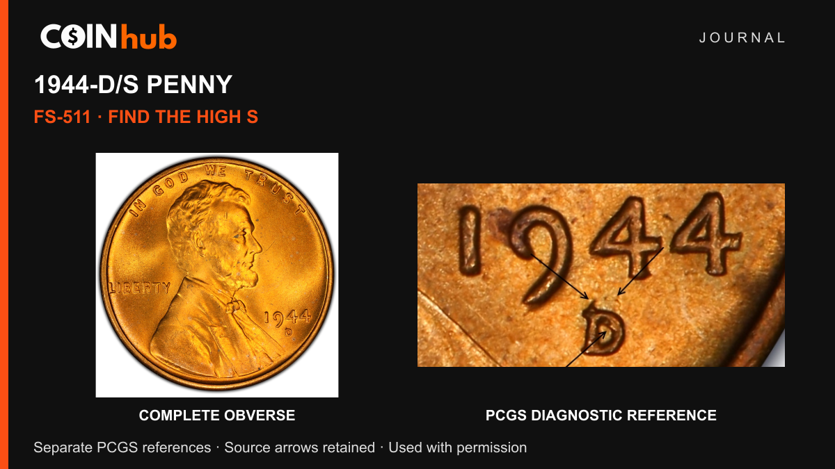 Genuine 1944-D/S FS-511 Lincoln cent front beside the separate PCGS source-annotated mint-mark diagnostic