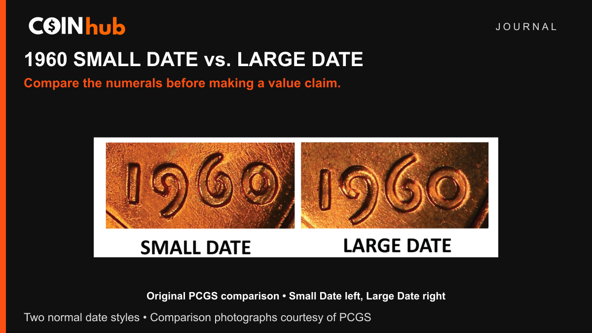 Original PCGS close-up photographs of a 1960 Small Date cent on the left and a Large Date cent on the right, with CoinHub branding.