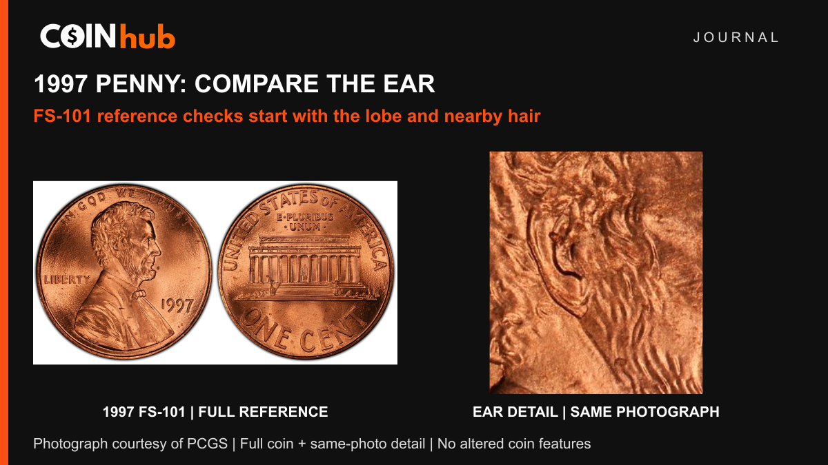 PCGS 1997 FS-101 Doubled Ear Lincoln cent in full, beside an enlarged crop of its ear and nearby hair
