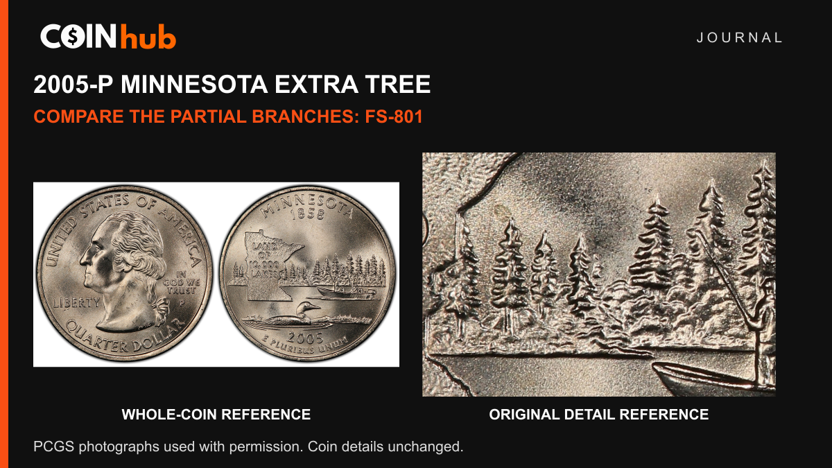Genuine PCGS 2005-P Minnesota quarter faces and closeup of the FS-801 extra branch detail in a CoinHub Journal graphic