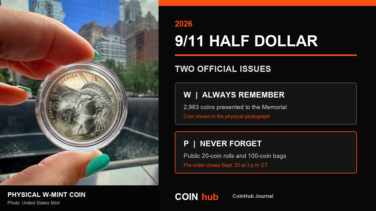 Physical W-mint 2026 Enduring Liberty half dollar with the ALWAYS REMEMBER 9-11-01 privy mark, photographed by the U.S. Mint near the 9/11 Memorial.