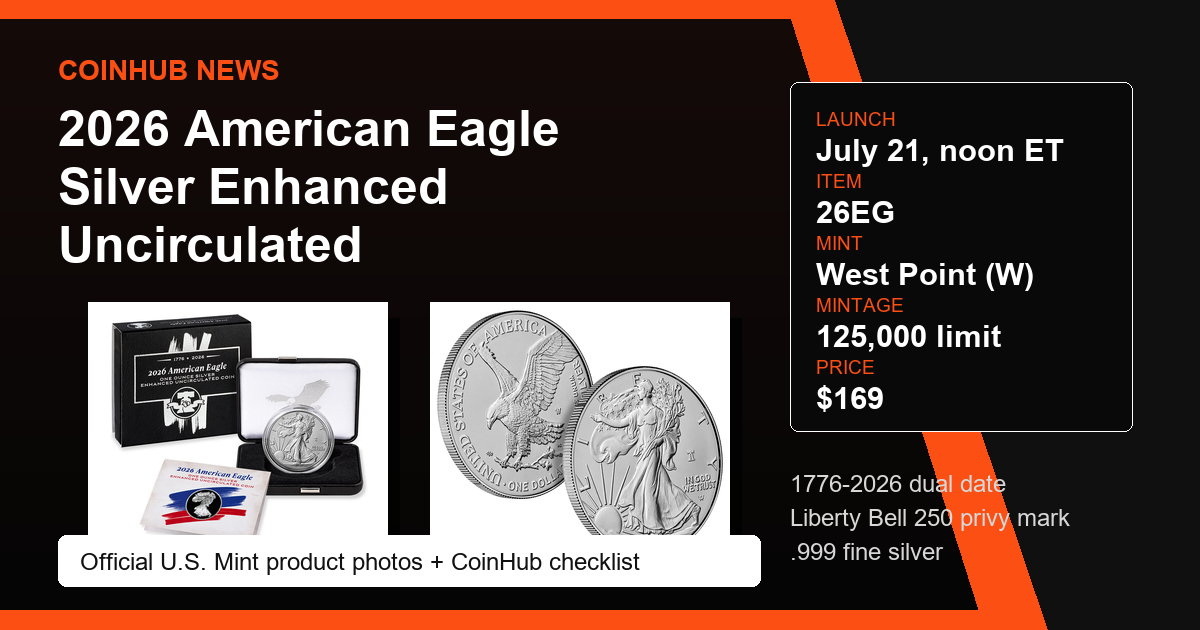 CoinHub guide using real official U.S. Mint product photos of the 2026 Enhanced Uncirculated Silver Eagle