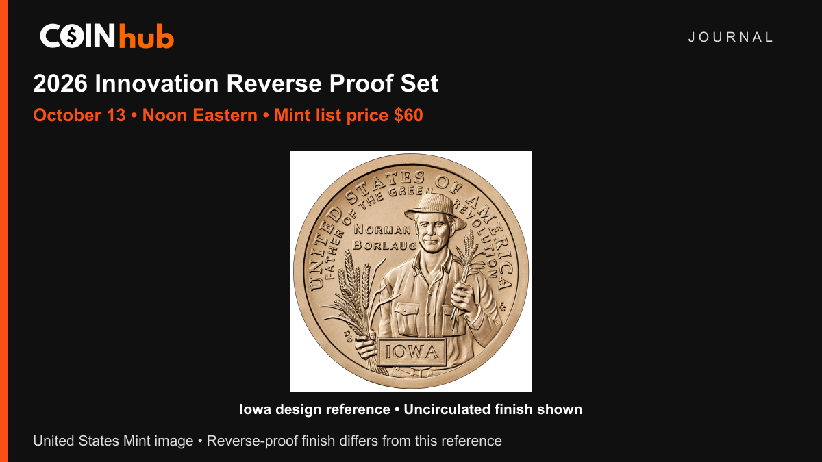 Revers Icon 2026 Innovation Reverse Proof Set: Date & Price | CoinHub