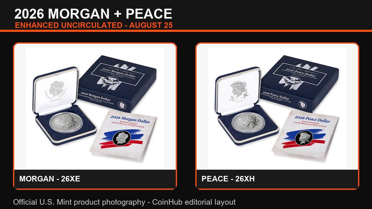 Official United States Mint product photos of the 2026 Morgan and Peace enhanced uncirculated silver dollars in a CoinHub editorial layout