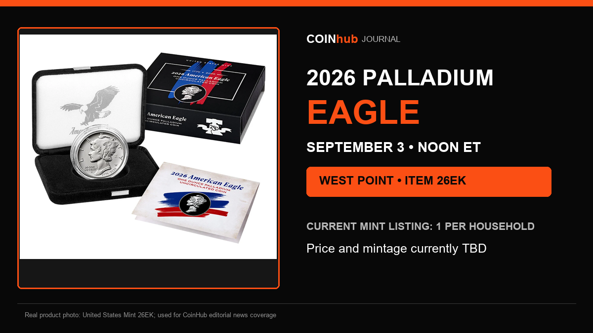 Real U.S. Mint product photo of the 2026 American Eagle Palladium Uncirculated Coin in a CoinHub Journal release-date graphic