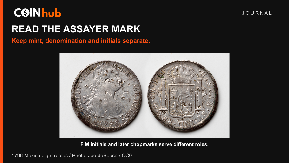 Both faces of a 1796 Mexico eight-reales coin with F M assayer initials and later chopmarks, in a CoinHub reading guide.