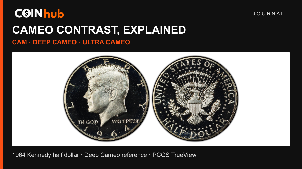 Real 1964 Kennedy proof half dollar obverse and reverse, shown by PCGS as a Deep Cameo example, in a CoinHub Journal graphic.