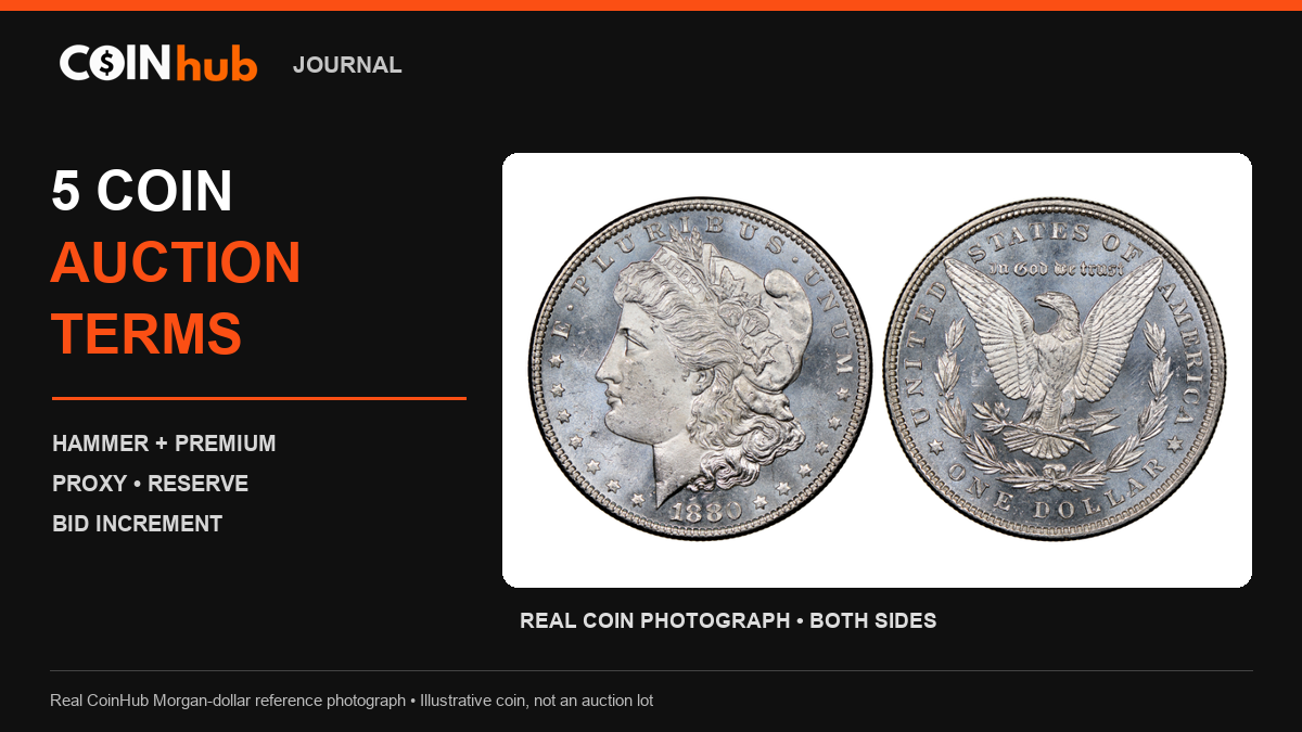 Real CoinHub photograph of an 1880 Morgan dollar, with an editorial guide to five coin auction terms; illustrative coin, not an advertised auction lot.