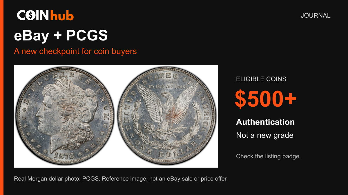 CoinHub Journal graphic with an unretouched PCGS photograph of an 1878 Morgan dollar, explaining eBay authentication for eligible $500-plus coins, not a new grade.