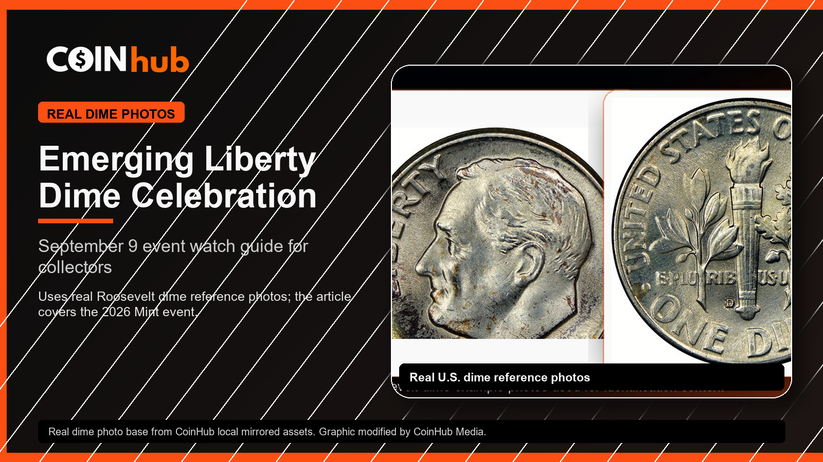 CoinHub Emerging Liberty Dime Celebration graphic using real Roosevelt dime reference photos from CoinHub local assets