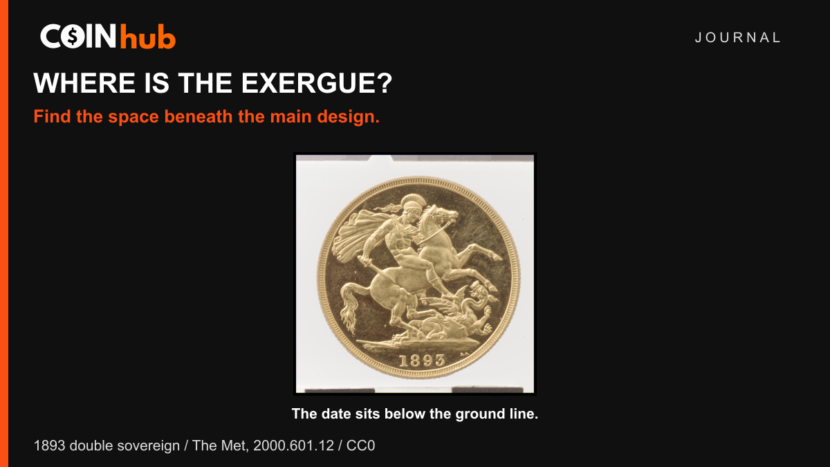 Reverse of an 1893 double sovereign with the date below Saint George and the dragon, in a CoinHub guide to the exergue.