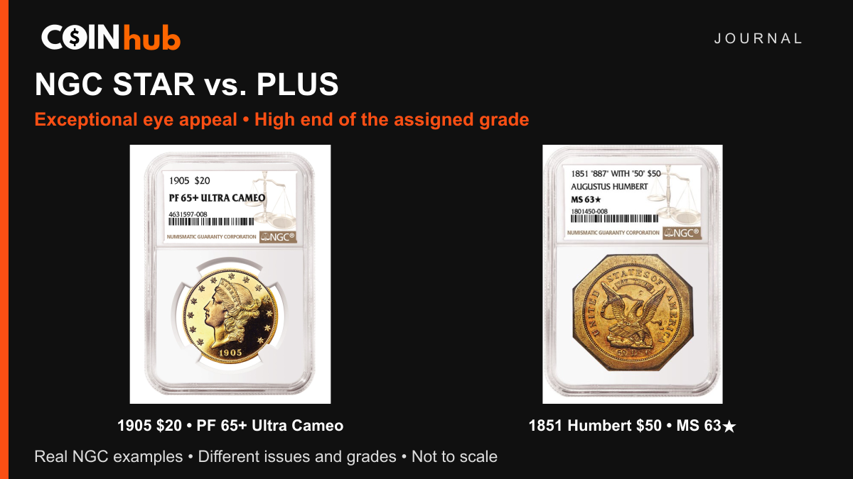 NGC photographs of a 1905 double eagle graded PF 65+ Ultra Cameo and an 1851 Humbert gold coin graded MS 63 Star, shown in their holders.