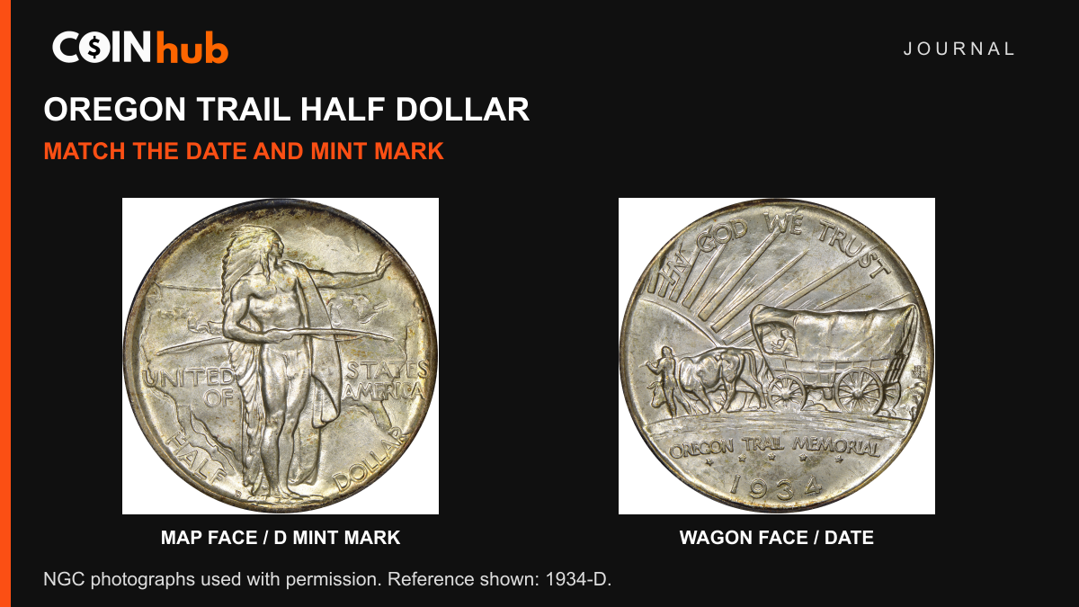 Complete map and wagon faces of a genuine 1934-D Oregon Trail Memorial half dollar photographed by NGC