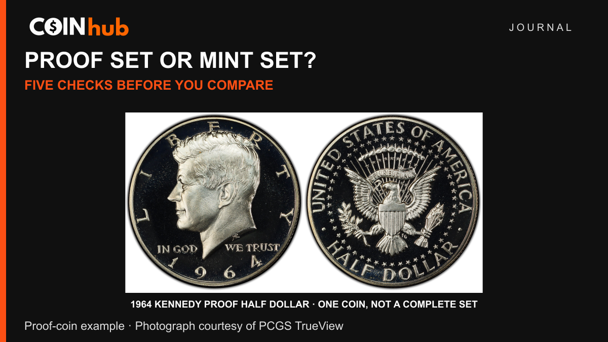 PCGS photograph of both sides of a genuine 1964 Kennedy proof half dollar, used as a proof-finish example in a CoinHub set-identification guide.