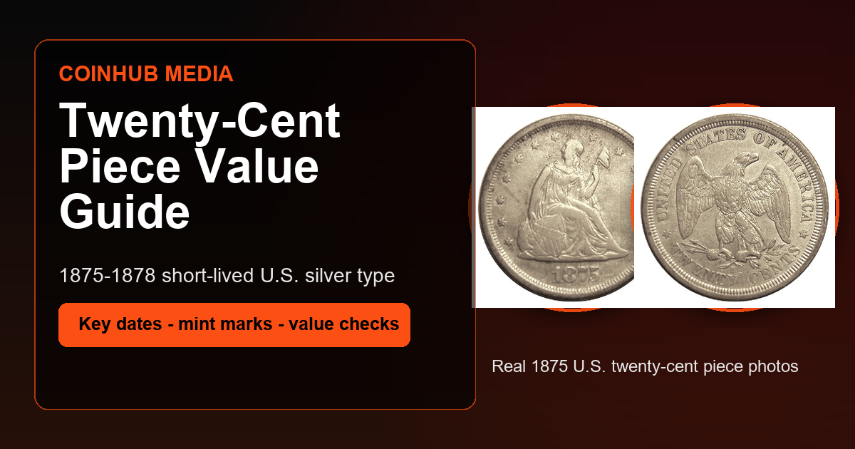 CoinHub twenty-cent piece value guide graphic using real 1875 U.S. twenty-cent piece obverse and reverse photos