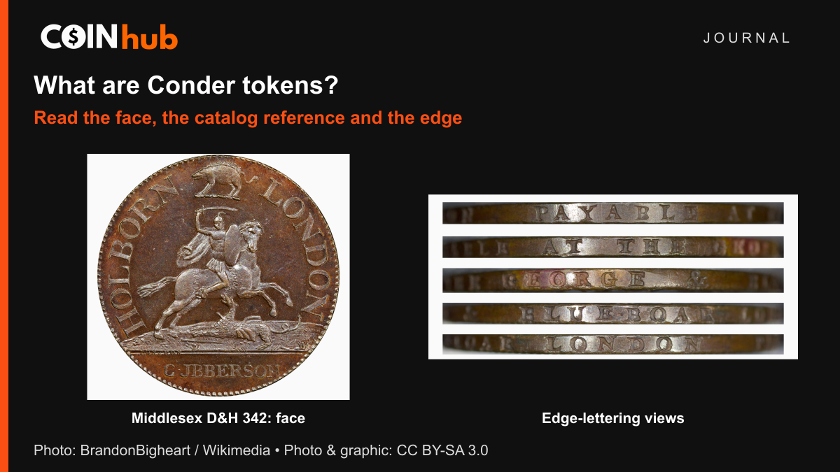 Genuine Middlesex D&H342 Conder token photo showing its St George face and separate edge-lettering strips, arranged in a CoinHub Journal graphic