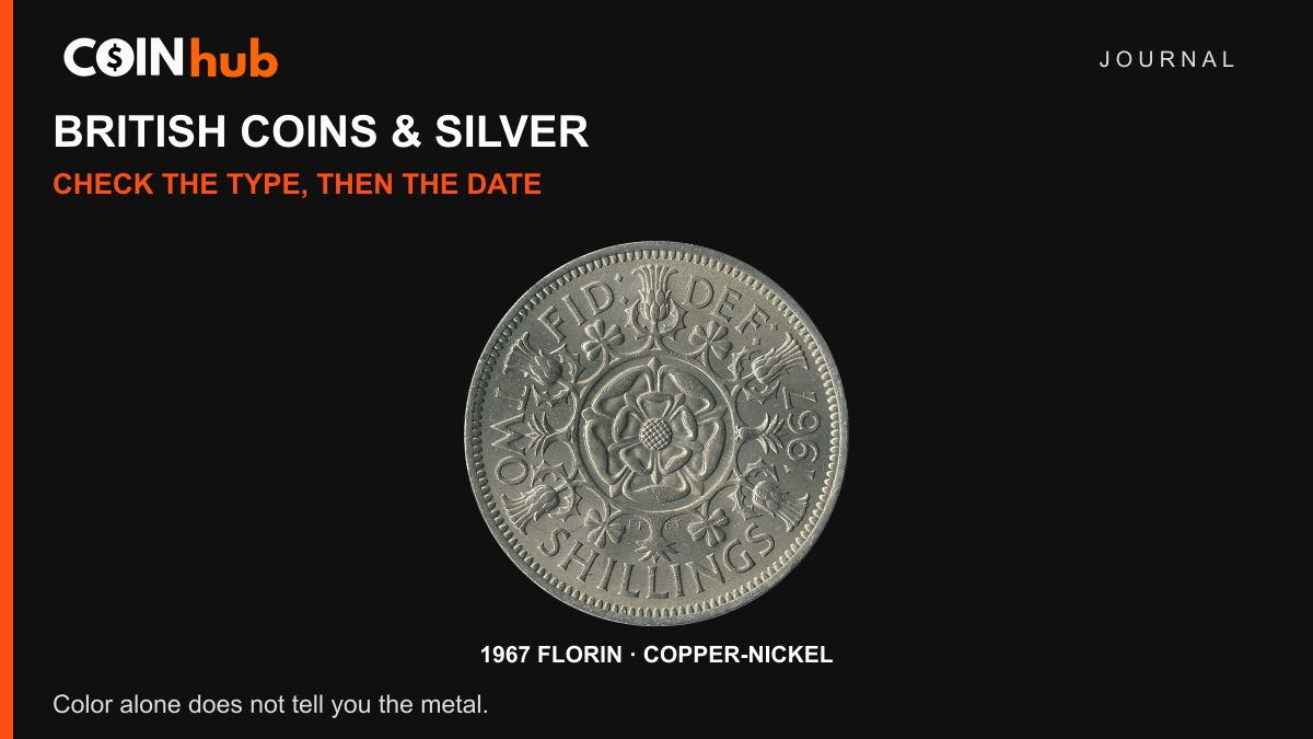 Real reverse scan of a 1967 British florin, labeled copper-nickel rather than silver, in a CoinHub Journal date-and-type guide.