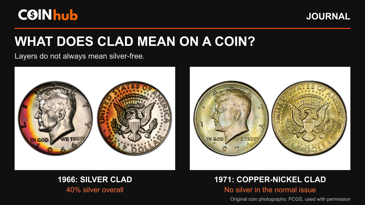 Real PCGS photographs of a 1966 silver-clad Kennedy half dollar and a 1971 copper-nickel clad Kennedy half dollar in a CoinHub Journal comparison graphic.