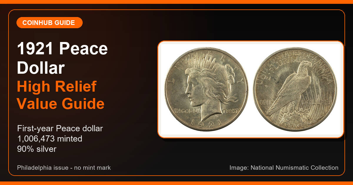 1921 High Relief Peace dollar obverse and reverse