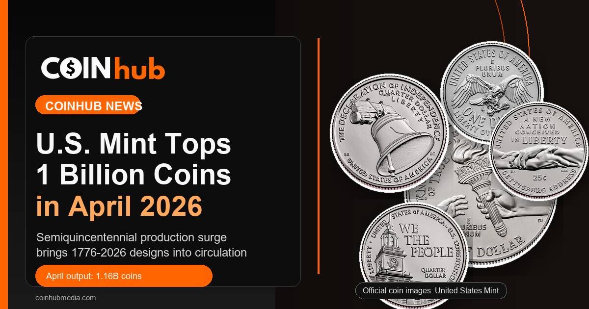 U.S. Mint 2026 Semiquincentennial coin production graphic with official coin images
