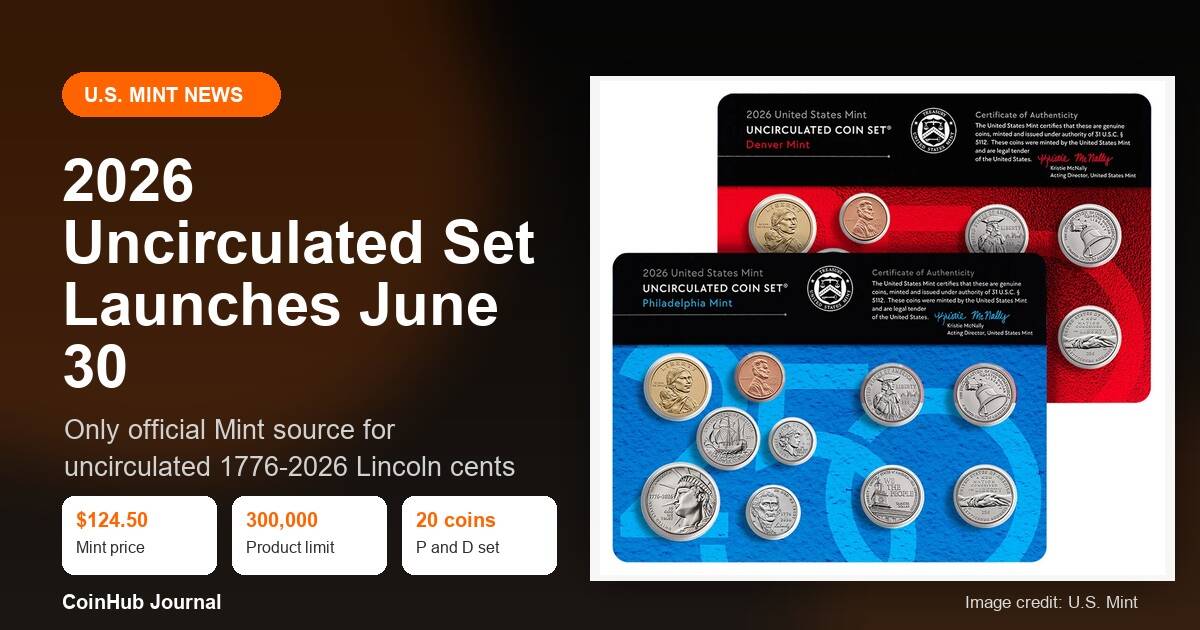 2026 U.S. Mint Uncirculated Coin Set with Philadelphia and Denver cards and 1776-2026 Lincoln cents
