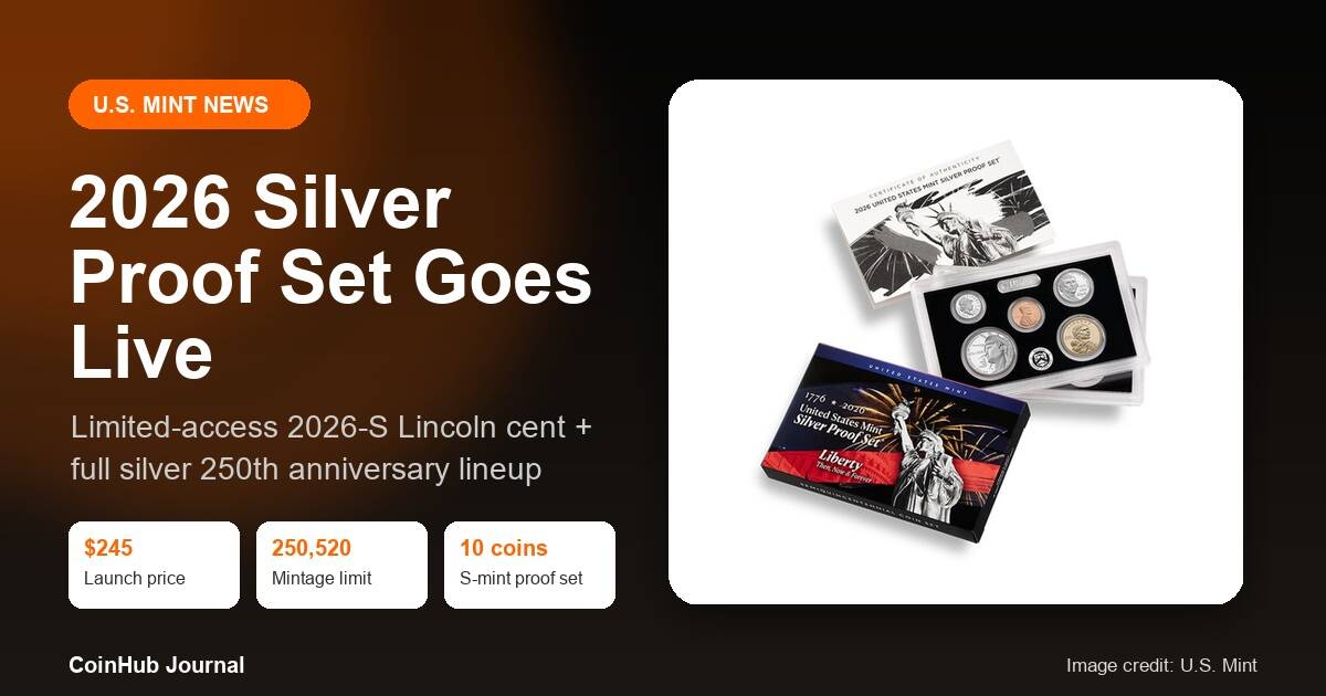 2026 Silver Proof Set With Lincoln Cent | CoinHub