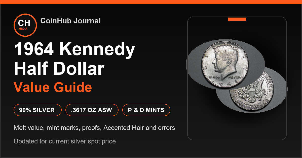 1964 Kennedy half dollar value guide image with 90 percent silver melt details and coin photos