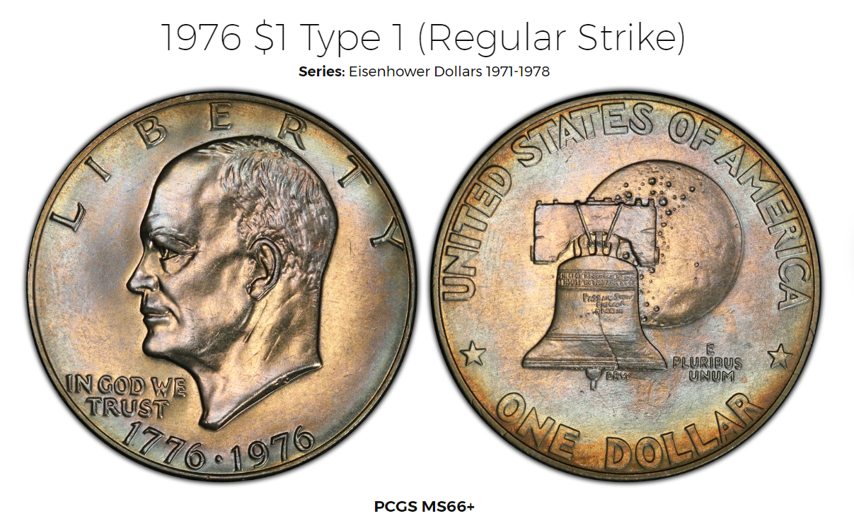 value of a 1976 dollar