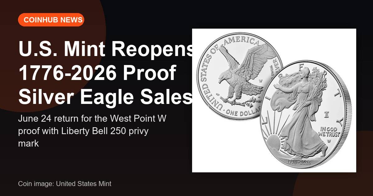 2026-W Proof American Silver Eagle with 1776-2026 dual date and Liberty Bell 250 privy mark