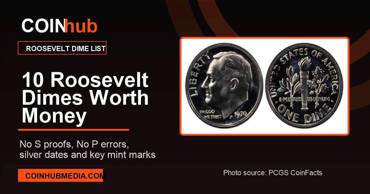 10 Roosevelt dimes worth money CoinHub guide image